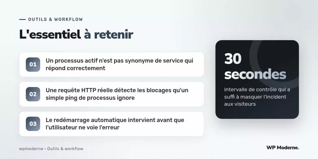 L'essentiel à retenir : Un processus actif n'est pas synonyme de service qui répond correctement ; Une requête HTTP réelle détecte les blocages qu'un simple ping de processus ignore ; Le redémarrage automatique intervient avant que l'utilisateur ne voie l'erreur