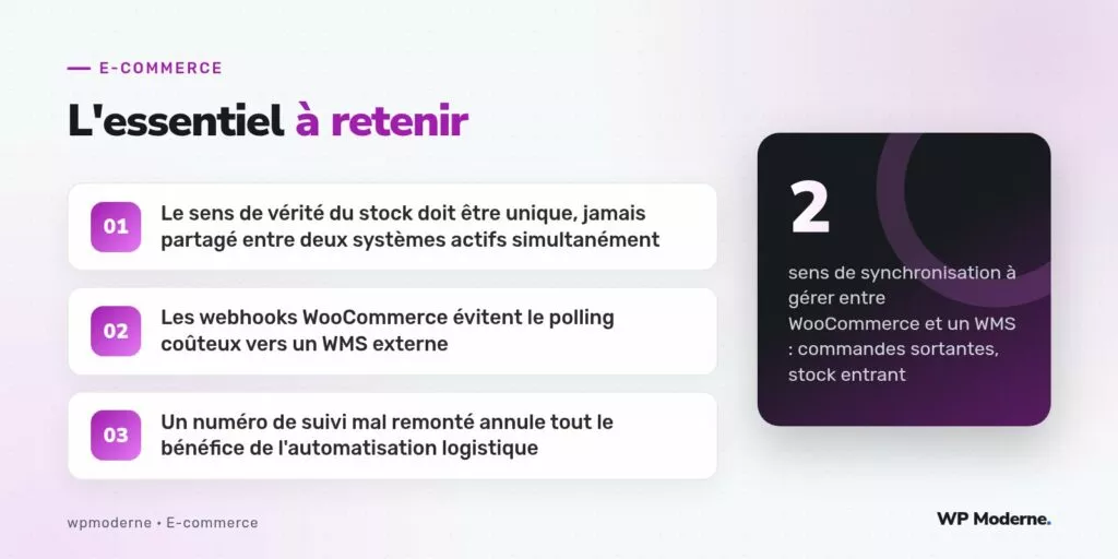 L'essentiel à retenir : Le sens de vérité du stock doit être unique, jamais partagé entre deux systèmes actifs simultanément ; Les webhooks WooCommerce évitent le polling coûteux vers un WMS externe ; Un numéro de suivi mal remonté annule tout le bénéfice de l'automatisation logistique