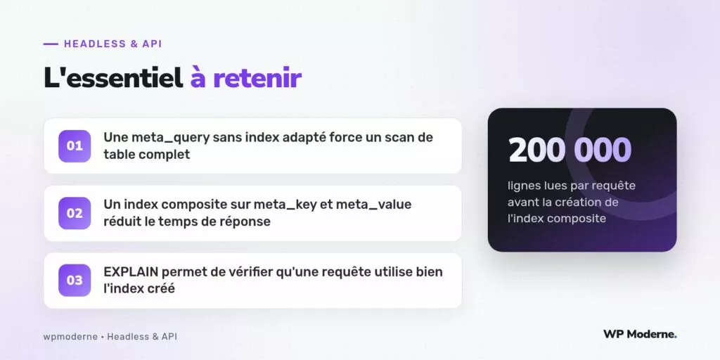 L'essentiel à retenir : Une meta_query sans index adapté force un scan de table complet ; Un index composite sur meta_key et meta_value réduit le temps de réponse ; EXPLAIN permet de vérifier qu'une requête utilise bien l'index créé