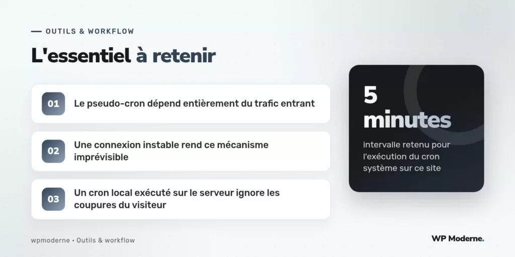 L'essentiel à retenir : Le pseudo-cron dépend entièrement du trafic entrant ; Une connexion instable rend ce mécanisme imprévisible ; Un cron local exécuté sur le serveur ignore les coupures du visiteur
