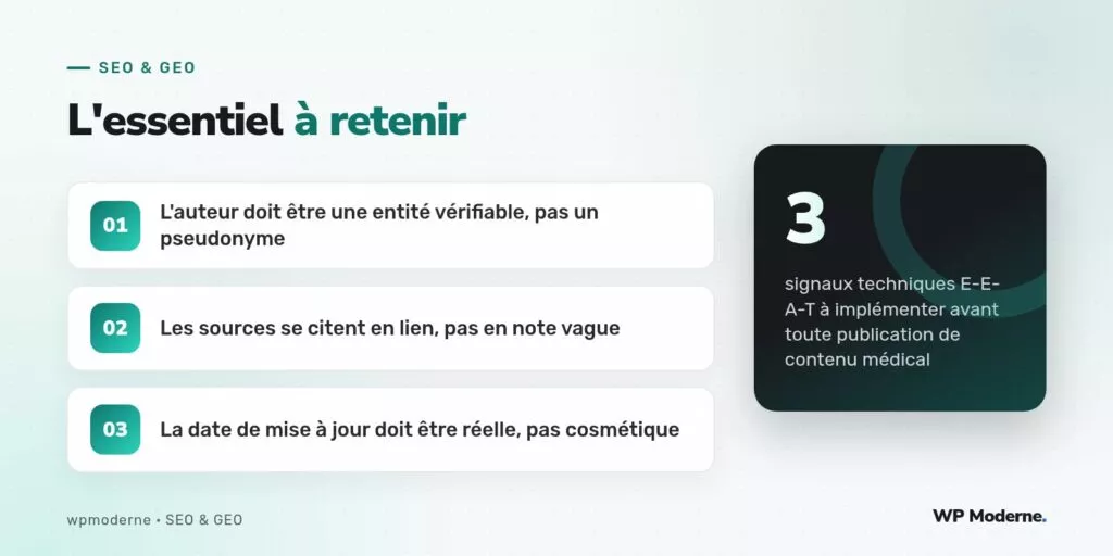 L'essentiel à retenir : L'auteur doit être une entité vérifiable, pas un pseudonyme ; Les sources se citent en lien, pas en note vague ; La date de mise à jour doit être réelle, pas cosmétique
