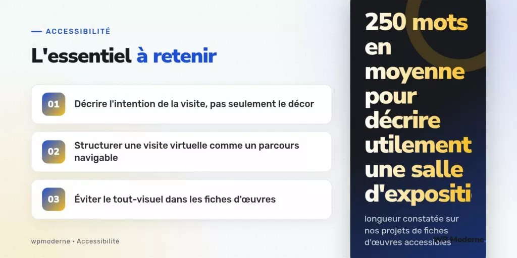 L'essentiel à retenir : Décrire l'intention de la visite, pas seulement le décor ; Structurer une visite virtuelle comme un parcours navigable ; Éviter le tout-visuel dans les fiches d'œuvres