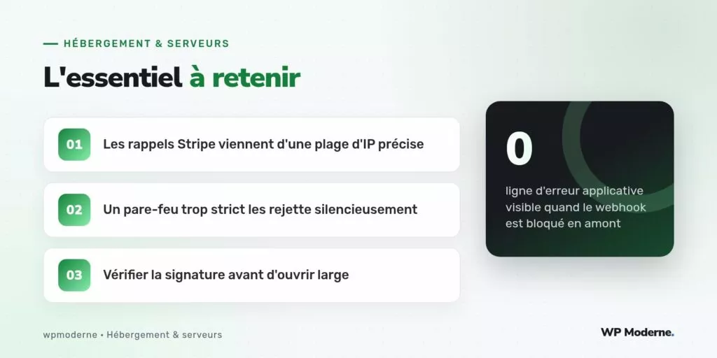 L'essentiel à retenir : Les rappels Stripe viennent d'une plage d'IP précise ; Un pare-feu trop strict les rejette silencieusement ; Vérifier la signature avant d'ouvrir large