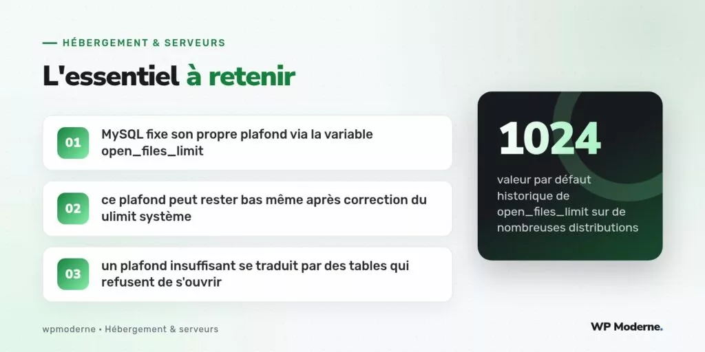 L'essentiel à retenir : MySQL fixe son propre plafond via la variable open_files_limit ; ce plafond peut rester bas même après correction du ulimit système ; un plafond insuffisant se traduit par des tables qui refusent de s'ouvrir