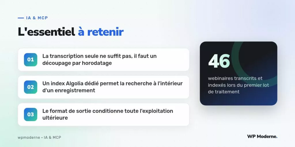 L'essentiel à retenir : La transcription seule ne suffit pas, il faut un découpage par horodatage ; Un index Algolia dédié permet la recherche à l'intérieur d'un enregistrement ; Le format de sortie conditionne toute l'exploitation ultérieure