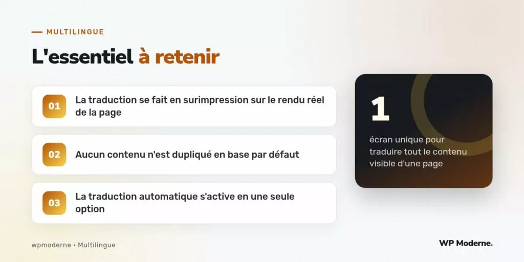 L'essentiel à retenir : La traduction se fait en surimpression sur le rendu réel de la page ; Aucun contenu n'est dupliqué en base par défaut ; La traduction automatique s'active en une seule option