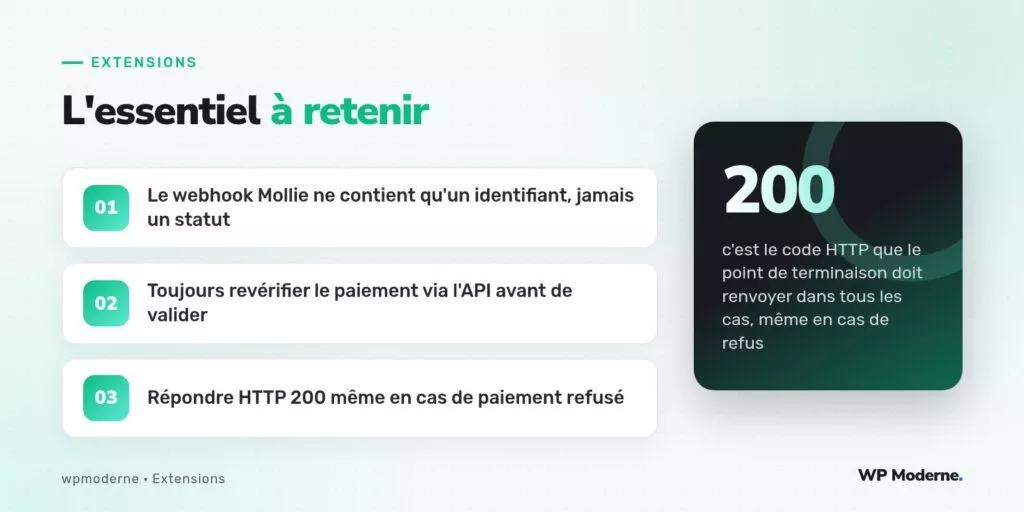 L'essentiel à retenir : Le webhook Mollie ne contient qu'un identifiant, jamais un statut ; Toujours revérifier le paiement via l'API avant de valider ; Répondre HTTP 200 même en cas de paiement refusé