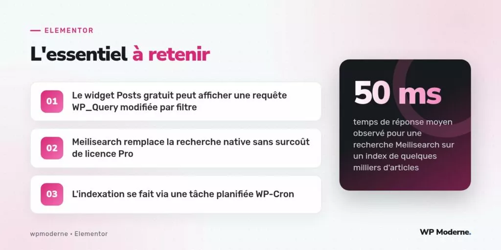 L'essentiel à retenir : Le widget Posts gratuit peut afficher une requête WP_Query modifiée par filtre ; Meilisearch remplace la recherche native sans surcoût de licence Pro ; L'indexation se fait via une tâche planifiée WP-Cron