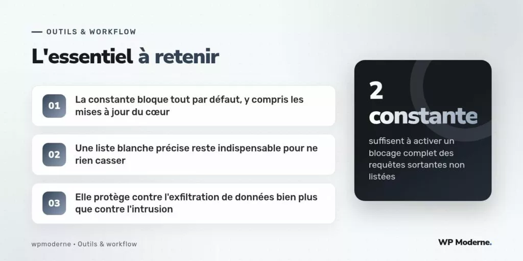 L'essentiel à retenir : La constante bloque tout par défaut, y compris les mises à jour du cœur ; Une liste blanche précise reste indispensable pour ne rien casser ; Elle protège contre l'exfiltration de données bien plus que contre l'intrusion