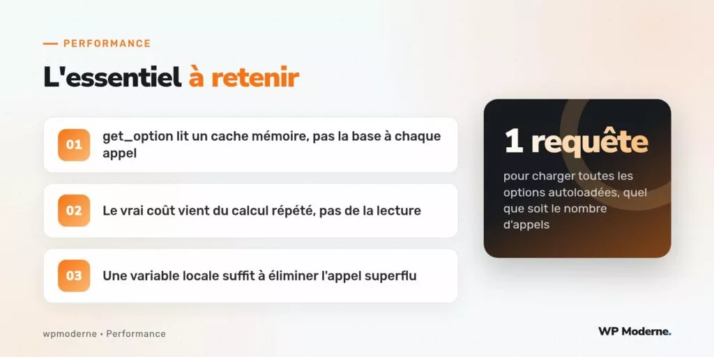 L'essentiel à retenir : get_option lit un cache mémoire, pas la base à chaque appel ; Le vrai coût vient du calcul répété, pas de la lecture ; Une variable locale suffit à éliminer l'appel superflu