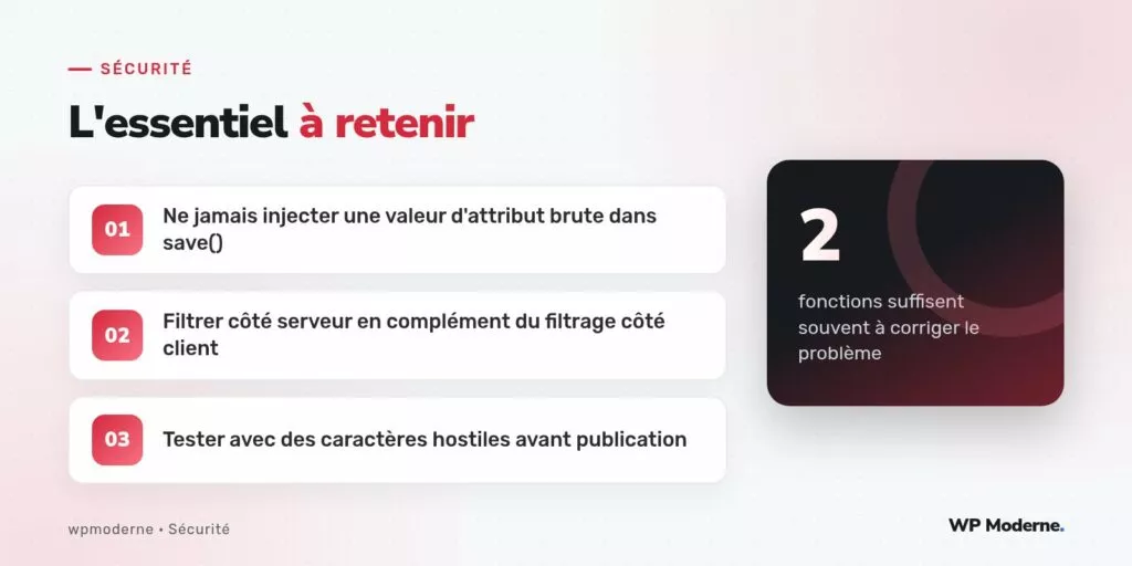 L'essentiel à retenir : Ne jamais injecter une valeur d'attribut brute dans save() ; Filtrer côté serveur en complément du filtrage côté client ; Tester avec des caractères hostiles avant publication