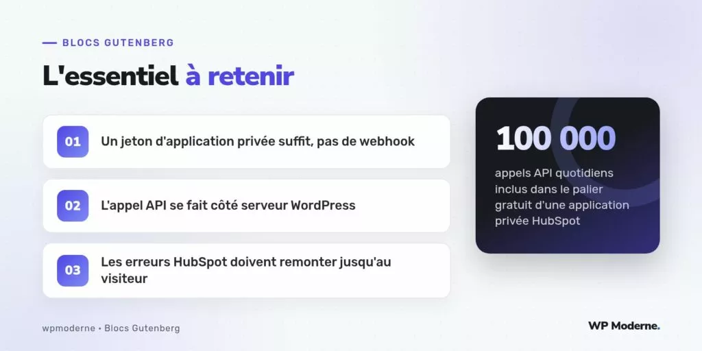 L'essentiel à retenir : Un jeton d'application privée suffit, pas de webhook ; L'appel API se fait côté serveur WordPress ; Les erreurs HubSpot doivent remonter jusqu'au visiteur