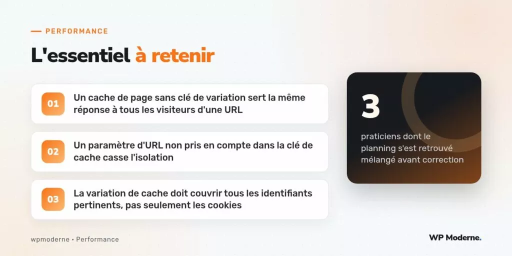 L'essentiel à retenir : Un cache de page sans clé de variation sert la même réponse à tous les visiteurs d'une URL ; Un paramètre d'URL non pris en compte dans la clé de cache casse l'isolation ; La variation de cache doit couvrir tous les identifiants pertinents, pas seulement les cookies
