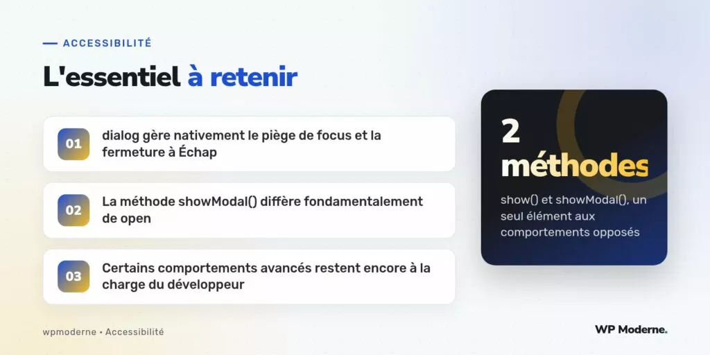 L'essentiel à retenir : dialog gère nativement le piège de focus et la fermeture à Échap ; La méthode showModal() diffère fondamentalement de open ; Certains comportements avancés restent encore à la charge du développeur