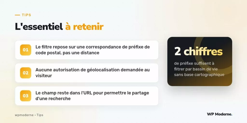 L'essentiel à retenir : Le filtre repose sur une correspondance de préfixe de code postal, pas une distance ; Aucune autorisation de géolocalisation demandée au visiteur ; Le champ reste dans l'URL pour permettre le partage d'une recherche
