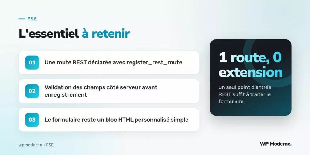 L'essentiel à retenir : Une route REST déclarée avec register_rest_route ; Validation des champs côté serveur avant enregistrement ; Le formulaire reste un bloc HTML personnalisé simple