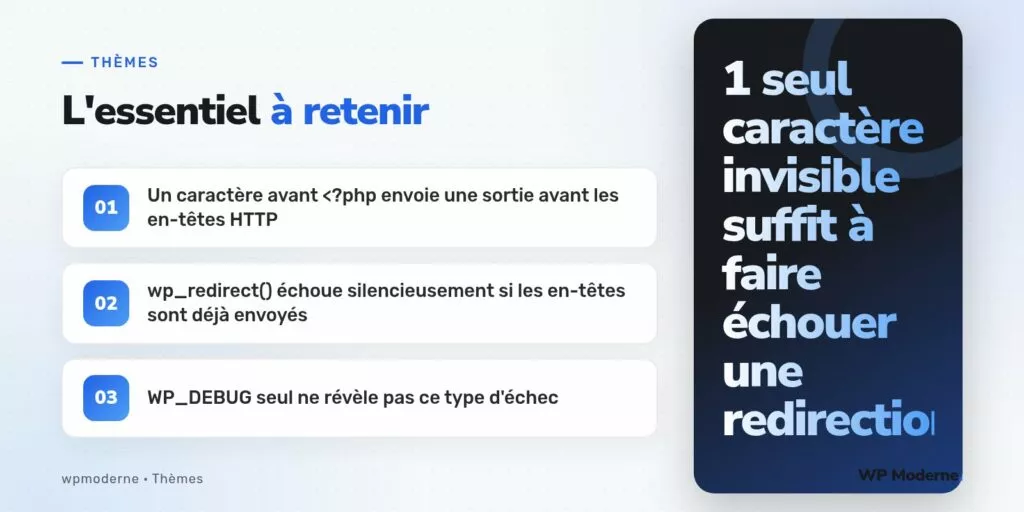 L'essentiel à retenir : Un caractère avant <?php envoie une sortie avant les en-têtes HTTP ; wp_redirect() échoue silencieusement si les en-têtes sont déjà envoyés ; WP_DEBUG seul ne révèle pas ce type d'échec