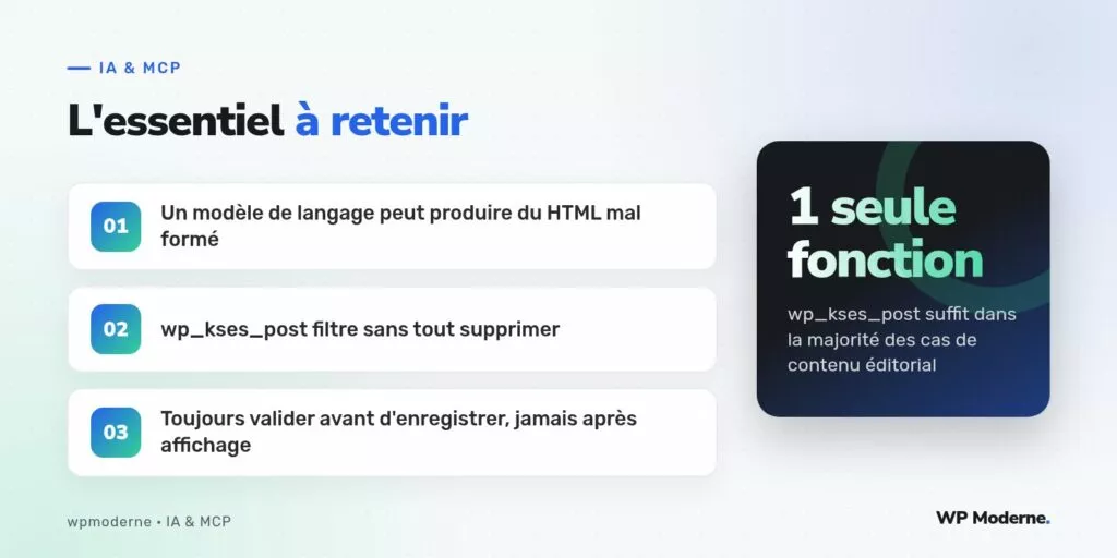 L'essentiel à retenir : Un modèle de langage peut produire du HTML mal formé ; wp_kses_post filtre sans tout supprimer ; Toujours valider avant d'enregistrer, jamais après affichage