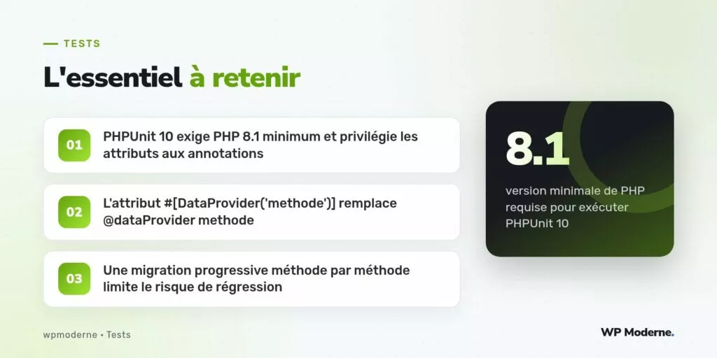 L'essentiel à retenir : PHPUnit 10 exige PHP 8.1 minimum et privilégie les attributs aux annotations ; L'attribut #[DataProvider('methode')] remplace @dataProvider methode ; Une migration progressive méthode par méthode limite le risque de régression