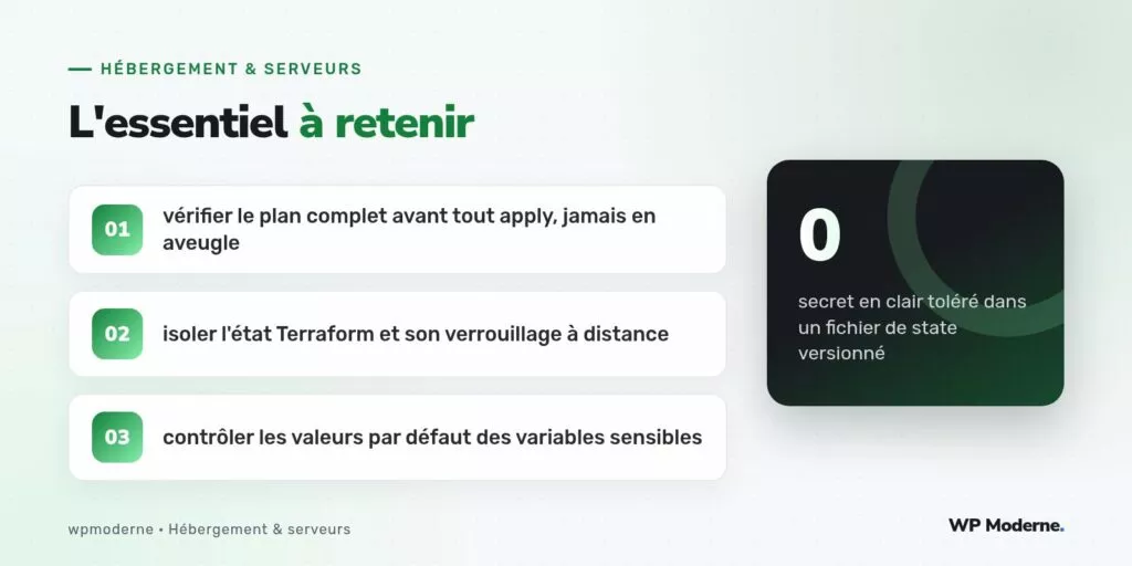 L'essentiel à retenir : vérifier le plan complet avant tout apply, jamais en aveugle ; isoler l'état Terraform et son verrouillage à distance ; contrôler les valeurs par défaut des variables sensibles