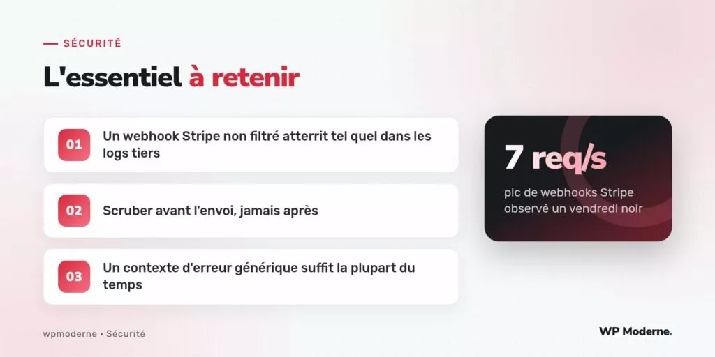 L'essentiel à retenir : Un webhook Stripe non filtré atterrit tel quel dans les logs tiers ; Scruber avant l'envoi, jamais après ; Un contexte d'erreur générique suffit la plupart du temps