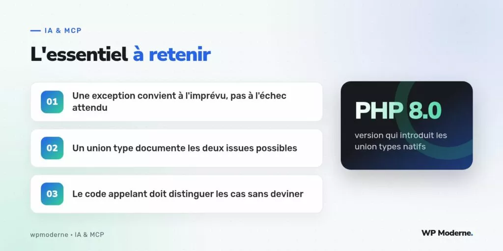 L'essentiel à retenir : Une exception convient à l'imprévu, pas à l'échec attendu ; Un union type documente les deux issues possibles ; Le code appelant doit distinguer les cas sans deviner