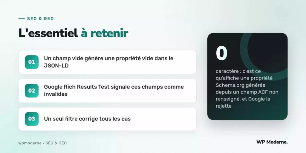 L'essentiel à retenir : Un champ vide génère une propriété vide dans le JSON-LD ; Google Rich Results Test signale ces champs comme invalides ; Un seul filtre corrige tous les cas