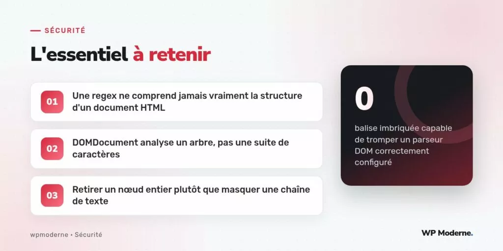 L'essentiel à retenir : Une regex ne comprend jamais vraiment la structure d'un document HTML ; DOMDocument analyse un arbre, pas une suite de caractères ; Retirer un nœud entier plutôt que masquer une chaîne de texte