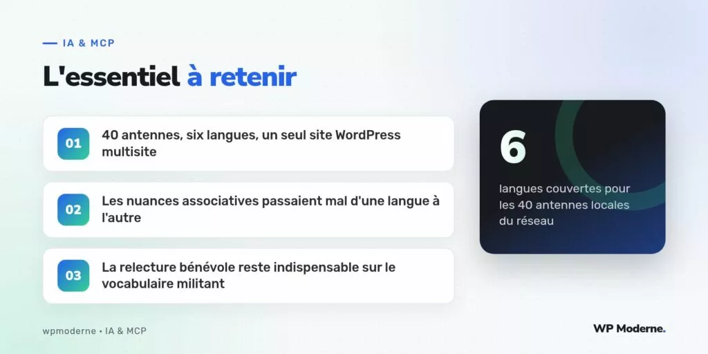 L'essentiel à retenir : 40 antennes, six langues, un seul site WordPress multisite ; Les nuances associatives passaient mal d'une langue à l'autre ; La relecture bénévole reste indispensable sur le vocabulaire militant