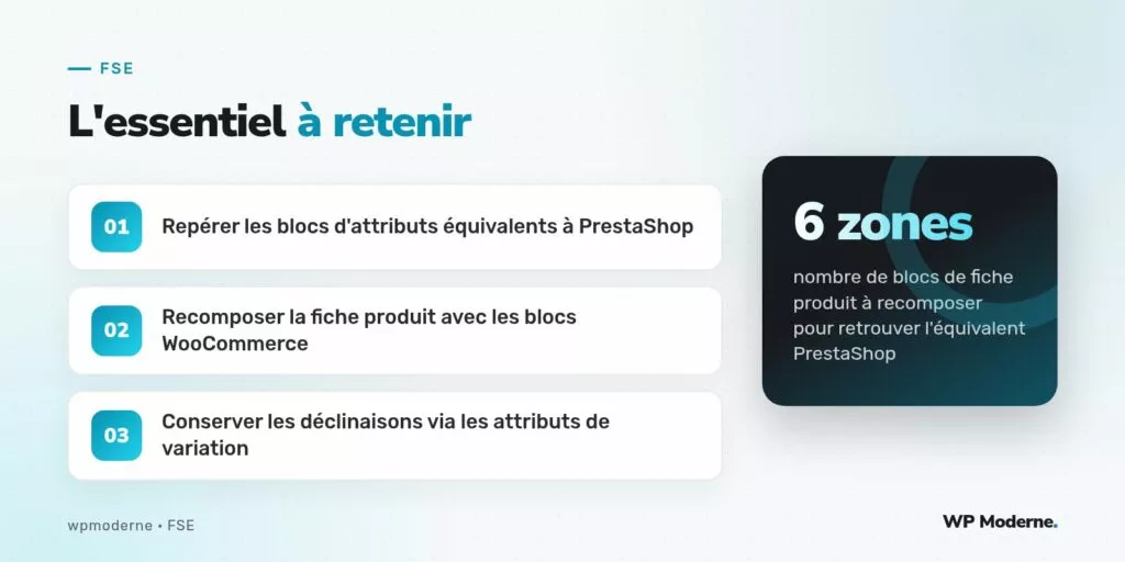 L'essentiel à retenir : Repérer les blocs d'attributs équivalents à PrestaShop ; Recomposer la fiche produit avec les blocs WooCommerce ; Conserver les déclinaisons via les attributs de variation