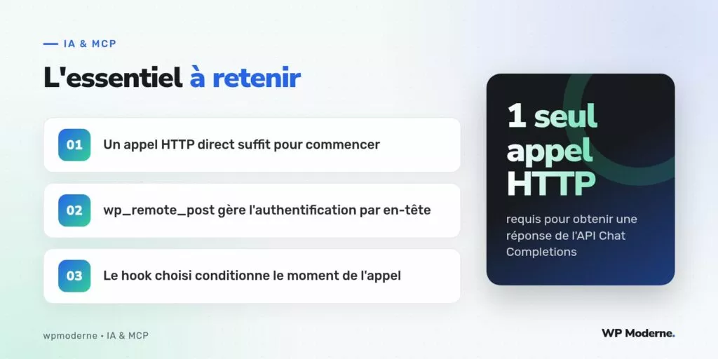 L'essentiel à retenir : Un appel HTTP direct suffit pour commencer ; wp_remote_post gère l'authentification par en-tête ; Le hook choisi conditionne le moment de l'appel