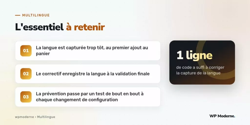 L'essentiel à retenir : La langue est capturée trop tôt, au premier ajout au panier ; Le correctif enregistre la langue à la validation finale ; La prévention passe par un test de bout en bout à chaque changement de configuration