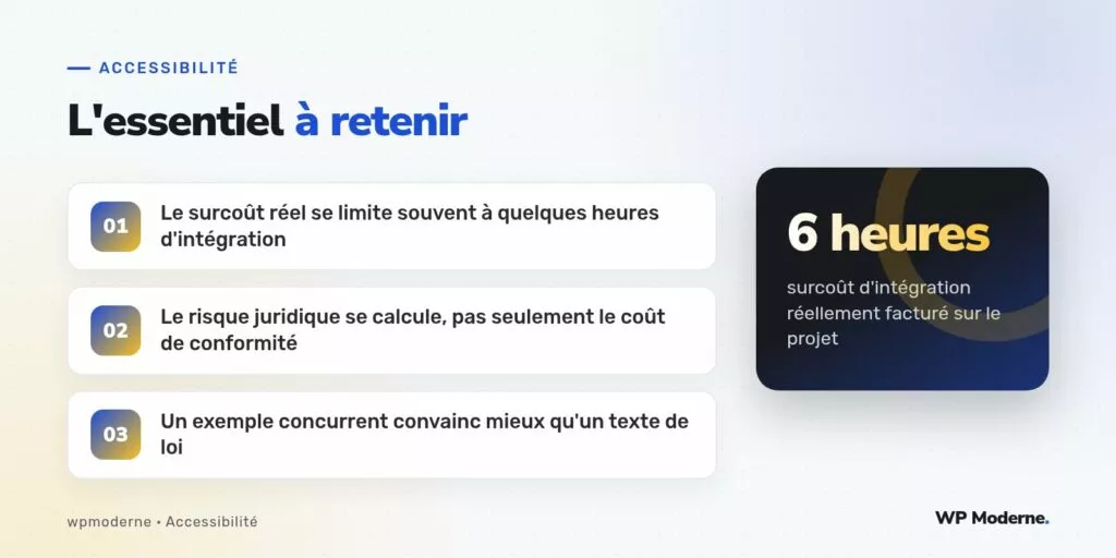 L'essentiel à retenir : Le surcoût réel se limite souvent à quelques heures d'intégration ; Le risque juridique se calcule, pas seulement le coût de conformité ; Un exemple concurrent convainc mieux qu'un texte de loi
