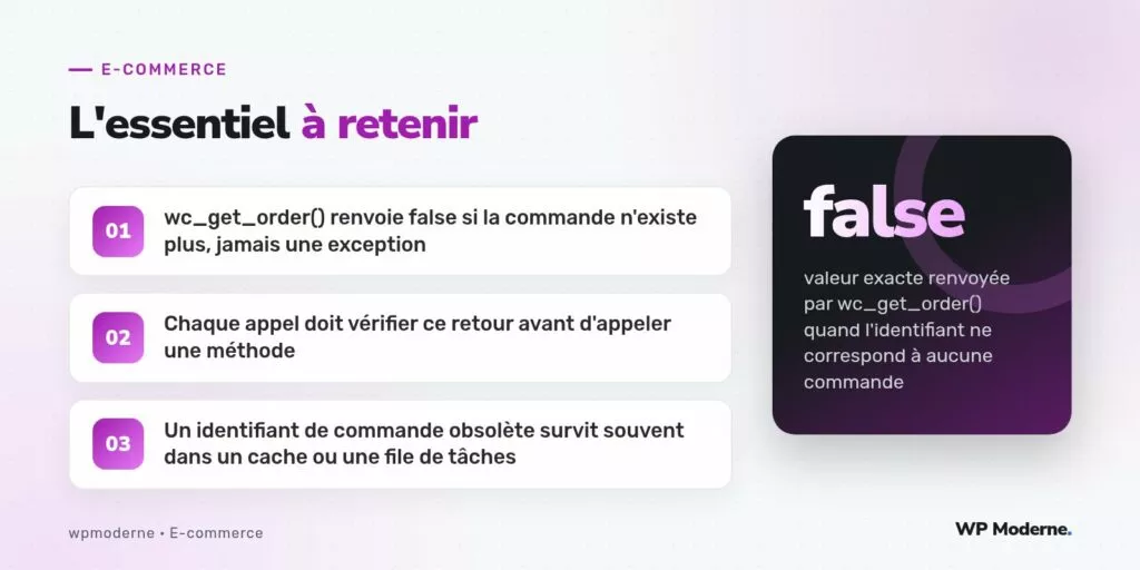 L'essentiel à retenir : wc_get_order() renvoie false si la commande n'existe plus, jamais une exception ; Chaque appel doit vérifier ce retour avant d'appeler une méthode ; Un identifiant de commande obsolète survit souvent dans un cache ou une file de tâches