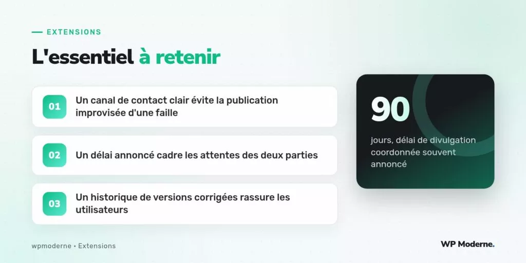 L'essentiel à retenir : Un canal de contact clair évite la publication improvisée d'une faille ; Un délai annoncé cadre les attentes des deux parties ; Un historique de versions corrigées rassure les utilisateurs