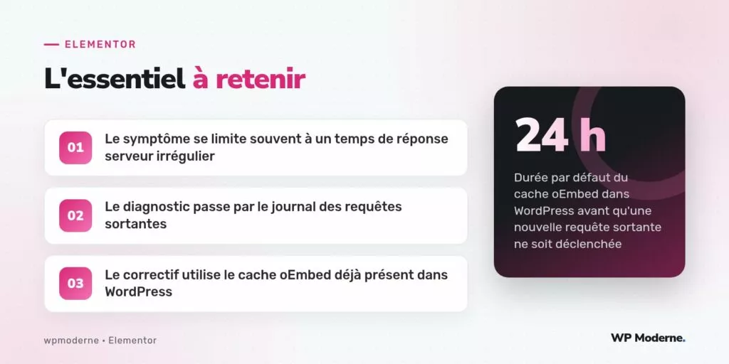 L'essentiel à retenir : Le symptôme se limite souvent à un temps de réponse serveur irrégulier ; Le diagnostic passe par le journal des requêtes sortantes ; Le correctif utilise le cache oEmbed déjà présent dans WordPress