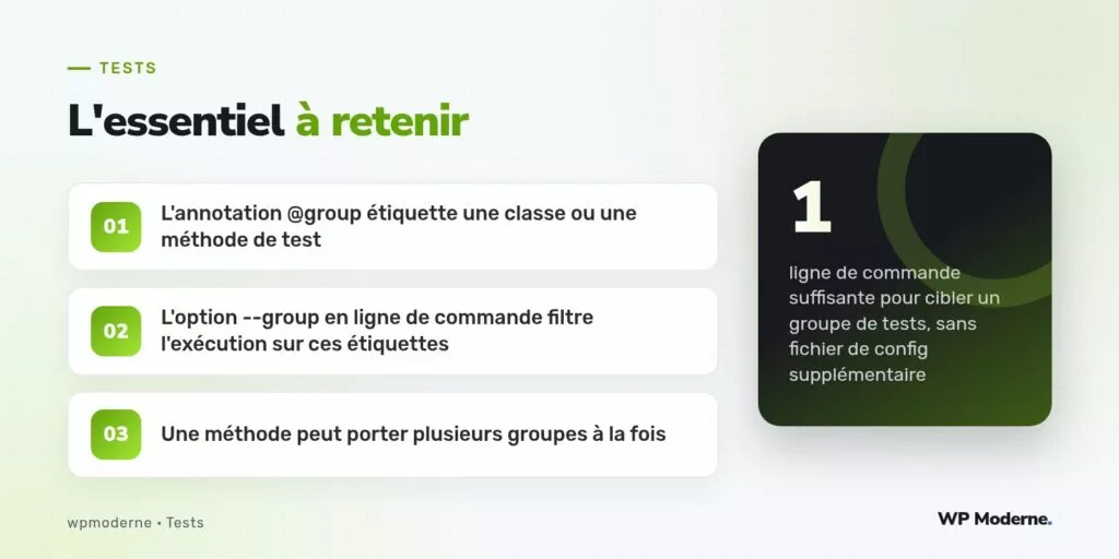 L'essentiel à retenir : L'annotation @group étiquette une classe ou une méthode de test ; L'option --group en ligne de commande filtre l'exécution sur ces étiquettes ; Une méthode peut porter plusieurs groupes à la fois