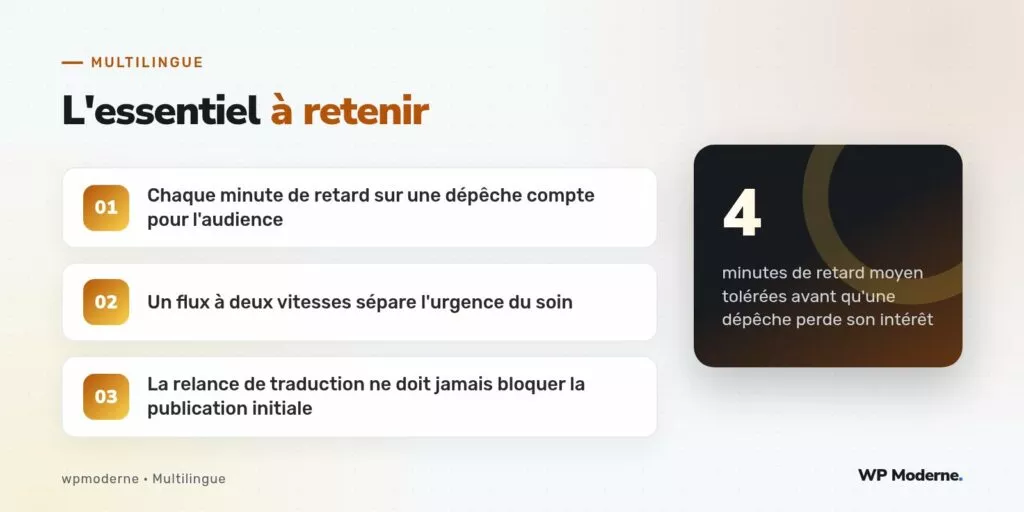 L'essentiel à retenir : Chaque minute de retard sur une dépêche compte pour l'audience ; Un flux à deux vitesses sépare l'urgence du soin ; La relance de traduction ne doit jamais bloquer la publication initiale