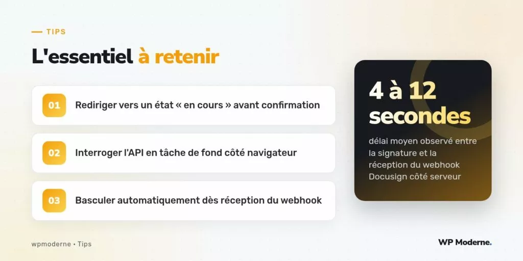 L'essentiel à retenir : Rediriger vers un état « en cours » avant confirmation ; Interroger l'API en tâche de fond côté navigateur ; Basculer automatiquement dès réception du webhook