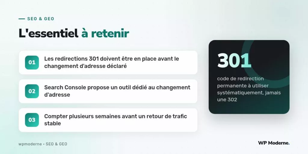 L'essentiel à retenir : Les redirections 301 doivent être en place avant le changement d'adresse déclaré ; Search Console propose un outil dédié au changement d'adresse ; Compter plusieurs semaines avant un retour de trafic stable