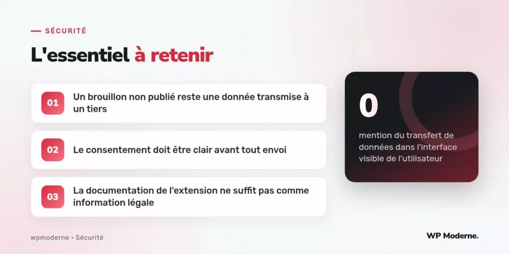 L'essentiel à retenir : Un brouillon non publié reste une donnée transmise à un tiers ; Le consentement doit être clair avant tout envoi ; La documentation de l'extension ne suffit pas comme information légale