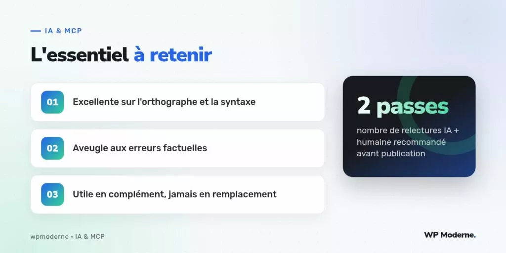 L'essentiel à retenir : Excellente sur l'orthographe et la syntaxe ; Aveugle aux erreurs factuelles ; Utile en complément, jamais en remplacement