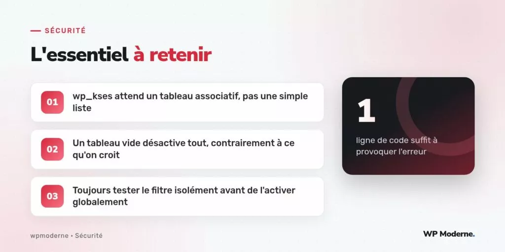 L'essentiel à retenir : wp_kses attend un tableau associatif, pas une simple liste ; Un tableau vide désactive tout, contrairement à ce qu'on croit ; Toujours tester le filtre isolément avant de l'activer globalement