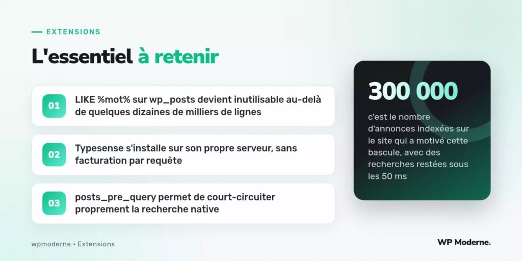 L'essentiel à retenir : LIKE %mot% sur wp_posts devient inutilisable au-delà de quelques dizaines de milliers de lignes ; Typesense s'installe sur son propre serveur, sans facturation par requête ; posts_pre_query permet de court-circuiter proprement la recherche native