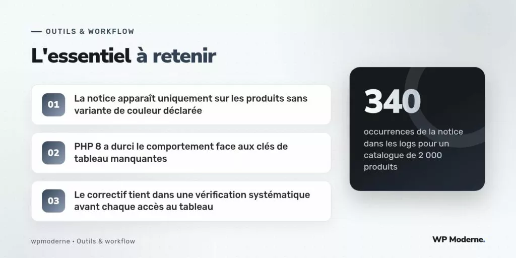 L'essentiel à retenir : La notice apparaît uniquement sur les produits sans variante de couleur déclarée ; PHP 8 a durci le comportement face aux clés de tableau manquantes ; Le correctif tient dans une vérification systématique avant chaque accès au tableau