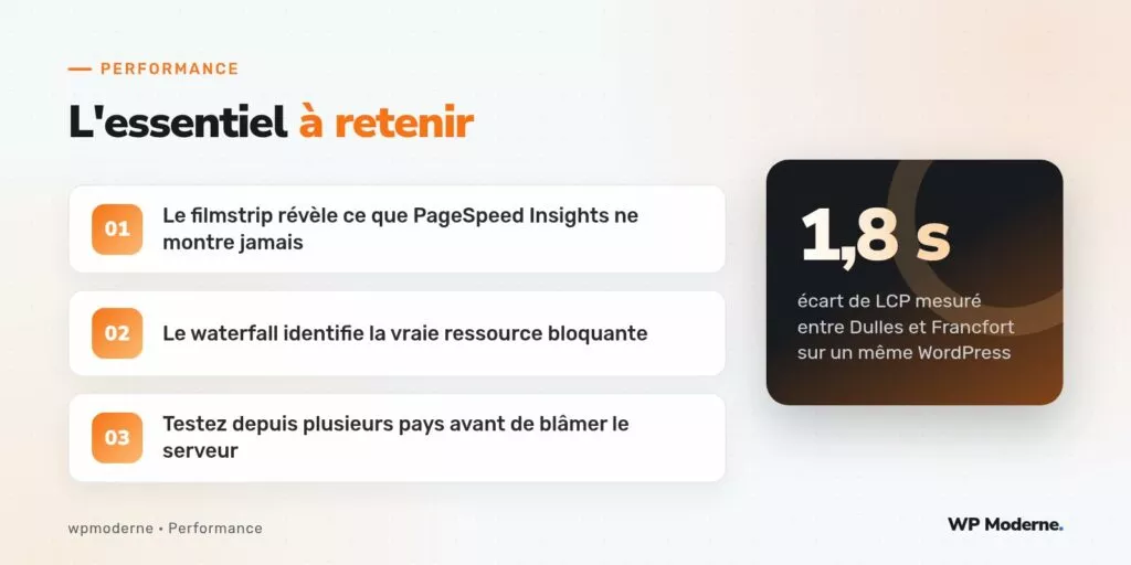 L'essentiel à retenir : Le filmstrip révèle ce que PageSpeed Insights ne montre jamais ; Le waterfall identifie la vraie ressource bloquante ; Testez depuis plusieurs pays avant de blâmer le serveur