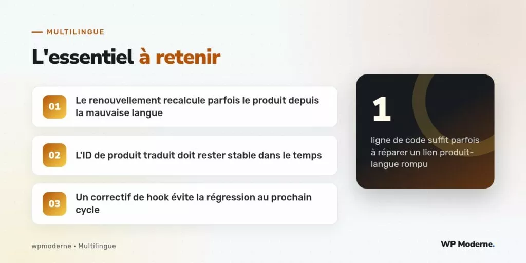 L'essentiel à retenir : Le renouvellement recalcule parfois le produit depuis la mauvaise langue ; L'ID de produit traduit doit rester stable dans le temps ; Un correctif de hook évite la régression au prochain cycle