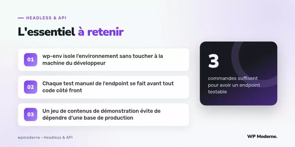 L'essentiel à retenir : wp-env isole l'environnement sans toucher à la machine du développeur ; Chaque test manuel de l'endpoint se fait avant tout code côté front ; Un jeu de contenus de démonstration évite de dépendre d'une base de production
