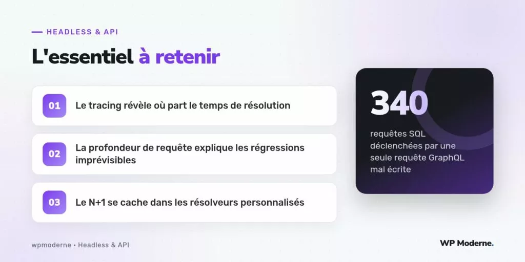 L'essentiel à retenir : Le tracing révèle où part le temps de résolution ; La profondeur de requête explique les régressions imprévisibles ; Le N+1 se cache dans les résolveurs personnalisés