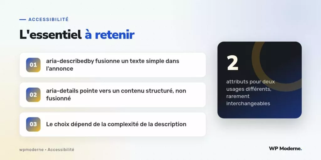 L'essentiel à retenir : aria-describedby fusionne un texte simple dans l'annonce ; aria-details pointe vers un contenu structuré, non fusionné ; Le choix dépend de la complexité de la description